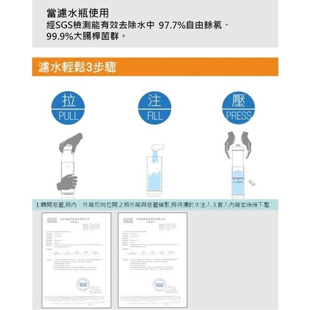 【Sukori】露營戶外濾水 Sukori 過濾水必備 露營過濾水質 2用隨身瓶 銀添活性碳濾芯 環保濾水杯 隨行杯-細節圖5