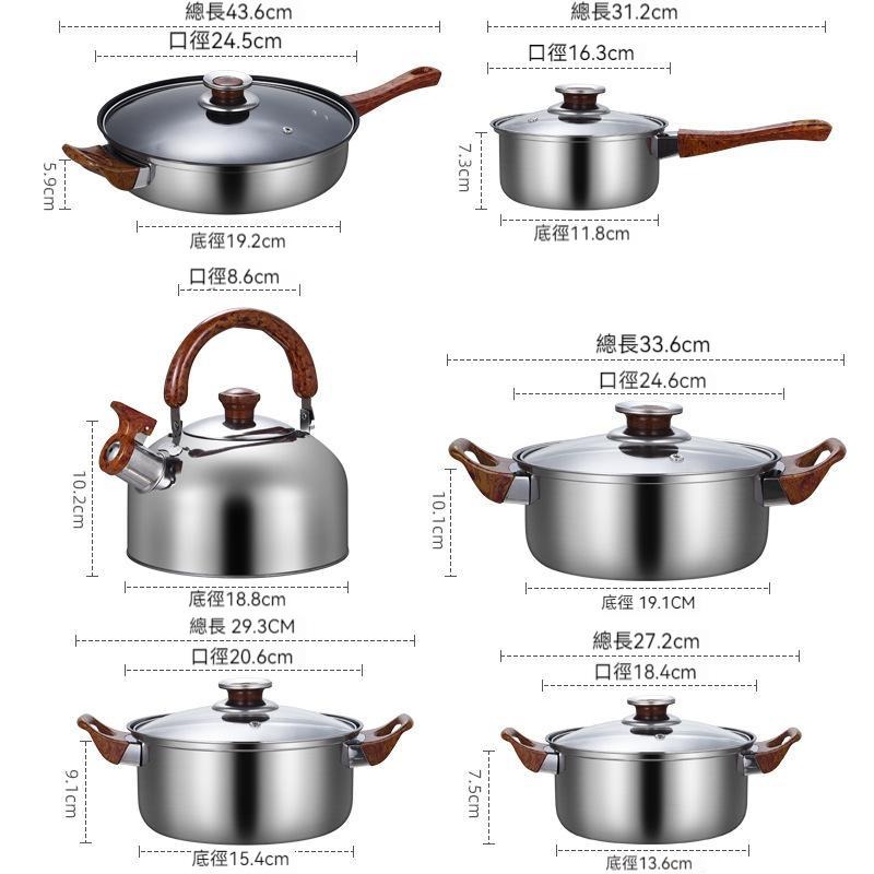 【家庭式】不鏽鋼鍋6套件組 不鏽鋼鍋具 餐具組合包 不鏽鋼套鍋組 野營鍋 泡麵鍋 露營鍋具套組 登山鍋 多用途餐具 露營-細節圖2