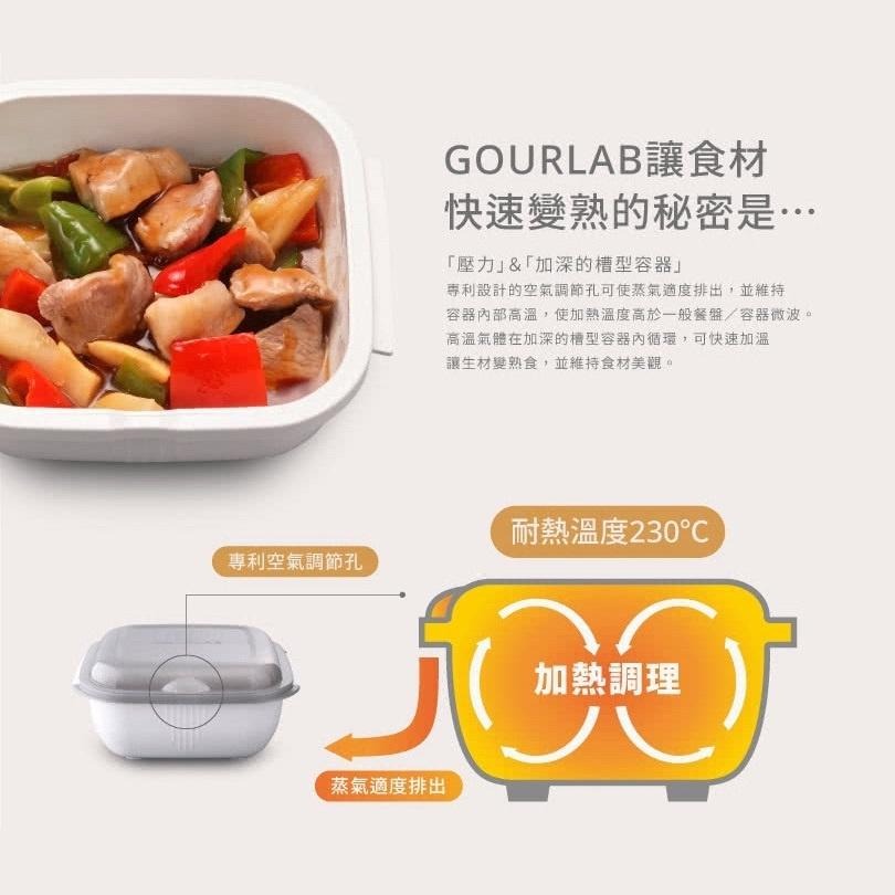 【日本原裝進口】GOURLAB 多功能烹調盒系列 GOURLAB烹調盒 二件組 四件組 微波盒買大送小 高溫微波盒 保鮮-細節圖3