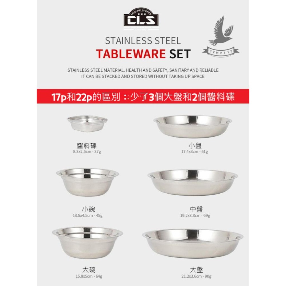 【小家庭旅行】韓國CLS 不鏽鋼餐盤碗裝組12/17/22套件 餐碗 不鏽鋼餐盤 露營鍋具組 野餐露營 食物盤 四人組-細節圖8