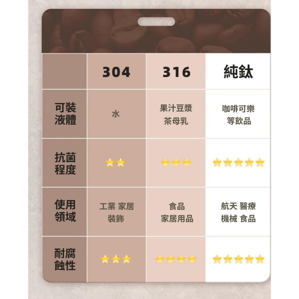 TEMPEST 純鈦咖啡杯 420ml 純鈦雙層咖啡杯 鈦合金咖啡杯 純鈦義式咖啡杯 鈦金屬咖啡杯 輕量咖啡杯 純鈦杯-細節圖8