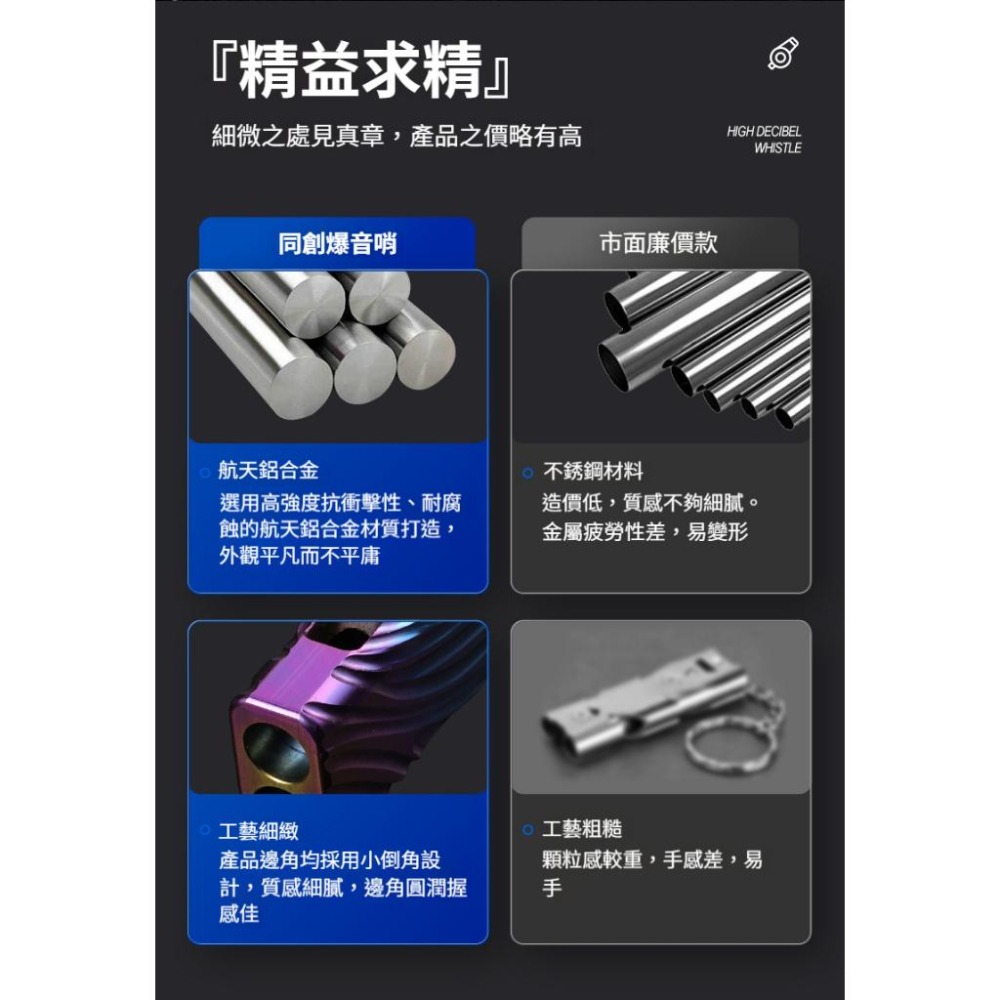 TEMPEST 鈦合金雙管口哨 4x1.8cm 鈦合金口哨 登山口哨 鈦金屬口哨 高頻求生口哨 鈦合金求生口哨 緊急口哨-細節圖5