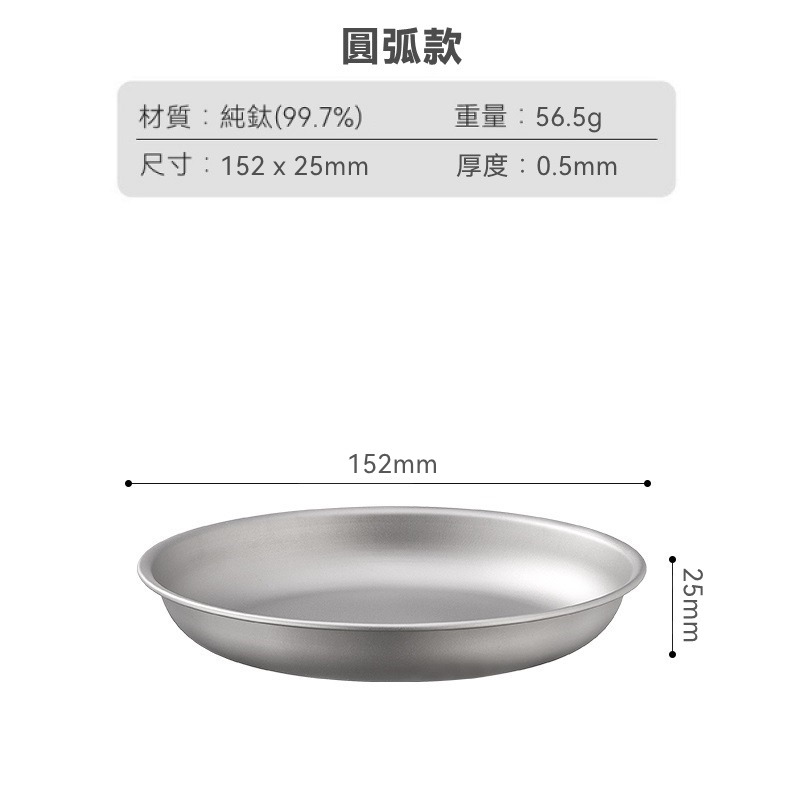 【Ø152x25mm】【1號 圓弧款】