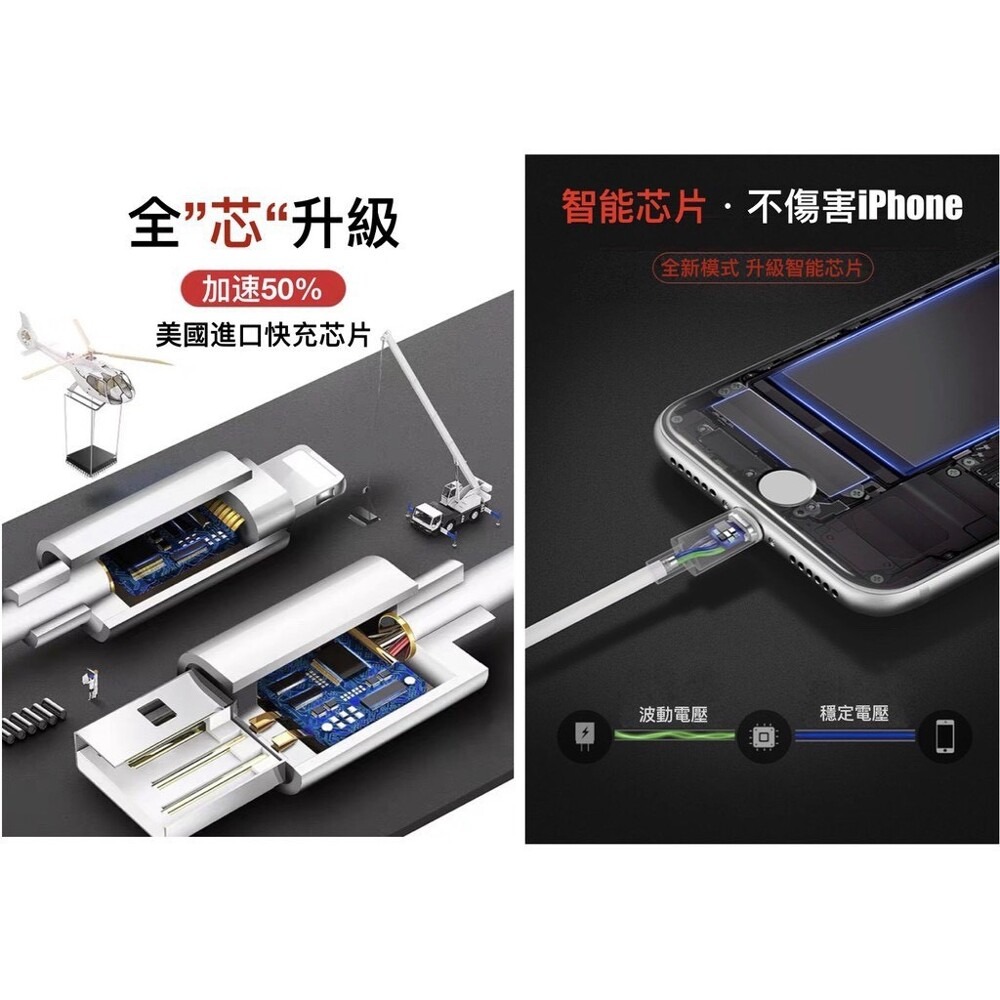 適用於iPhone充電線 副廠 apple iPhone11傳輸充電線 數據線 裸線 快充-細節圖3