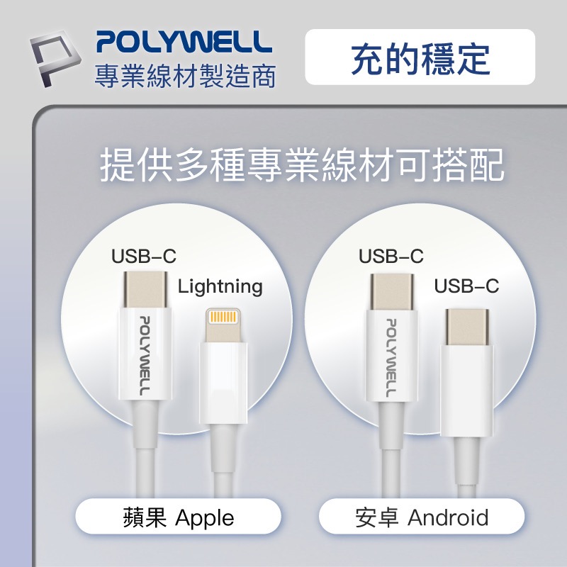 小賴生活用品3C文具 _ POLYWELL PD雙孔快充頭 20W Type-C充電頭 充電器 豆腐頭 適用於蘋果iPh-細節圖9