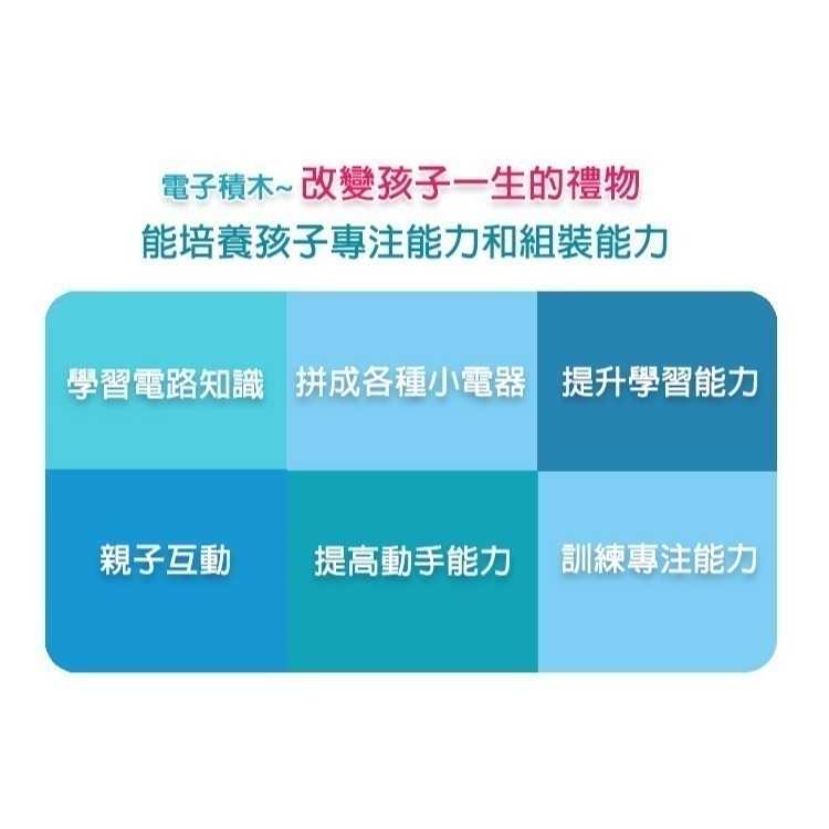 諾貝兒  電子積木413(熱銷20多年，電路啟蒙必備）-細節圖3