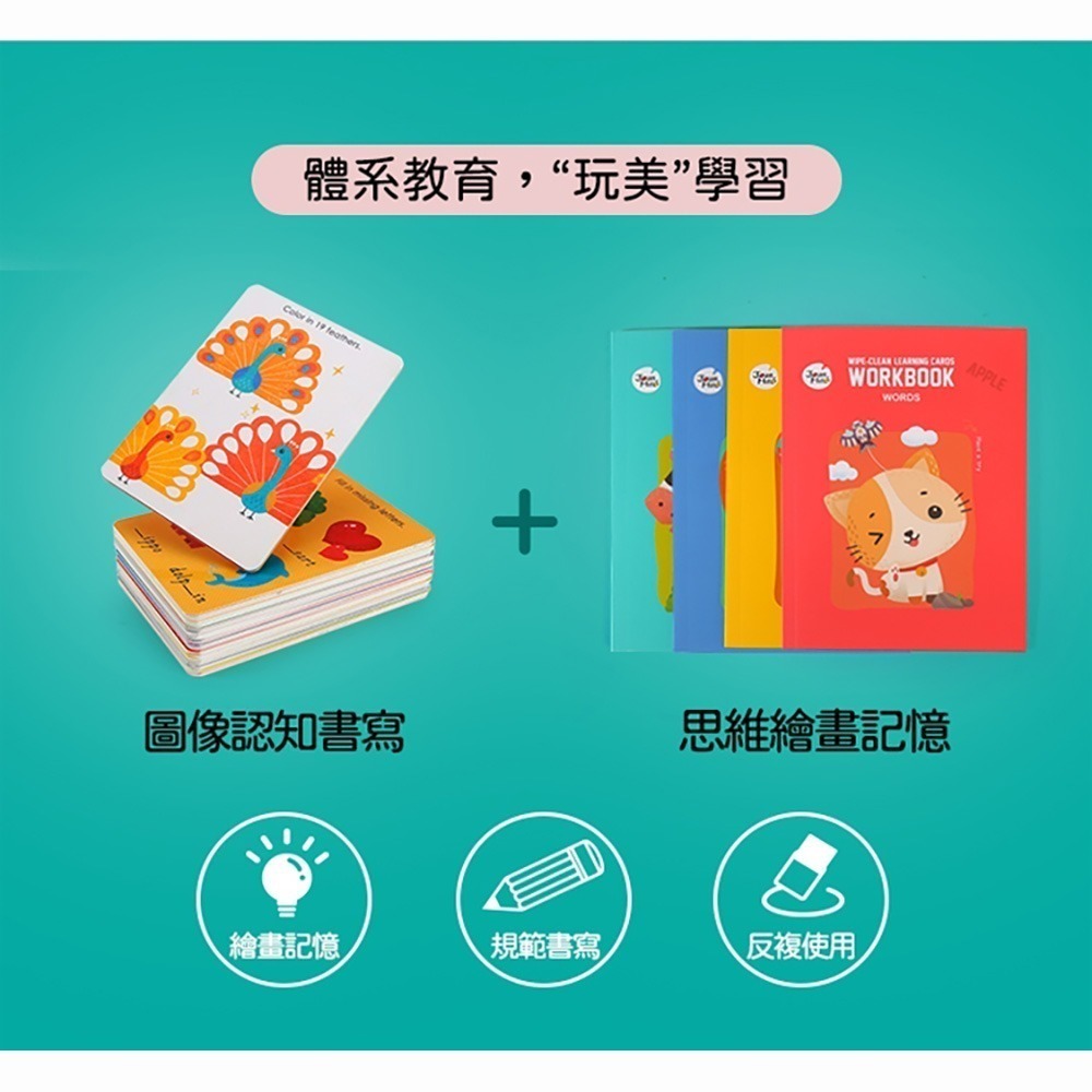【JoanMiro 原創美玩】可擦寫學習卡-趣味ABC JM92731-細節圖4