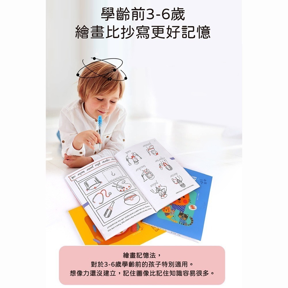 【JoanMiro 原創美玩】可擦寫學習卡-趣味ABC JM92731-細節圖5