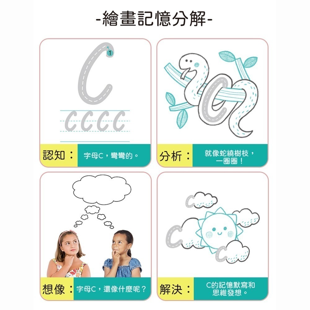 【JoanMiro 原創美玩】可擦寫學習卡-趣味ABC JM92731-細節圖6
