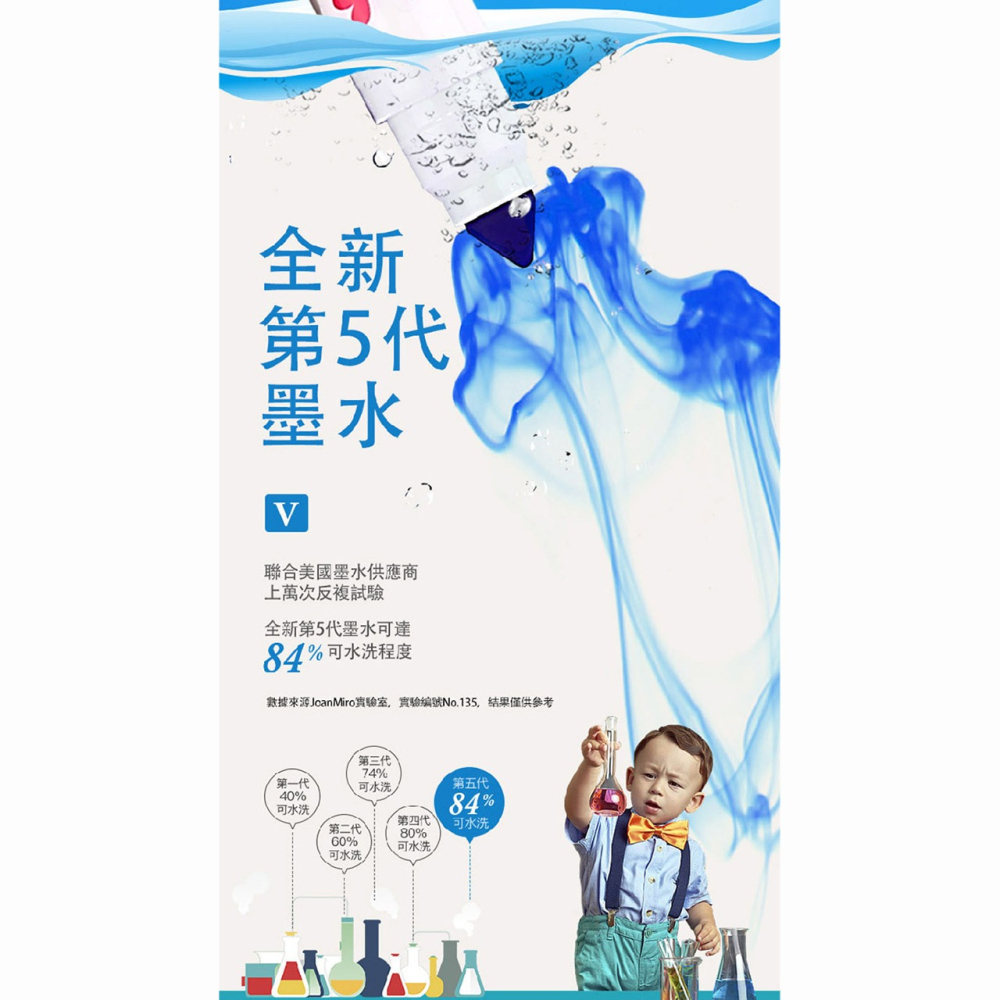 【JarMelo 原創美玩】兒童可水洗彩色筆(12色) JA90480-細節圖4