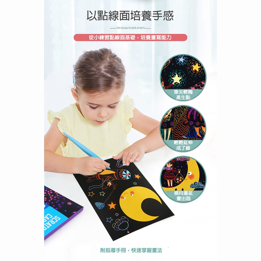 【JoanMiro 原創美玩 】童話故事刮畫紙-灰姑娘 JM03065-細節圖5