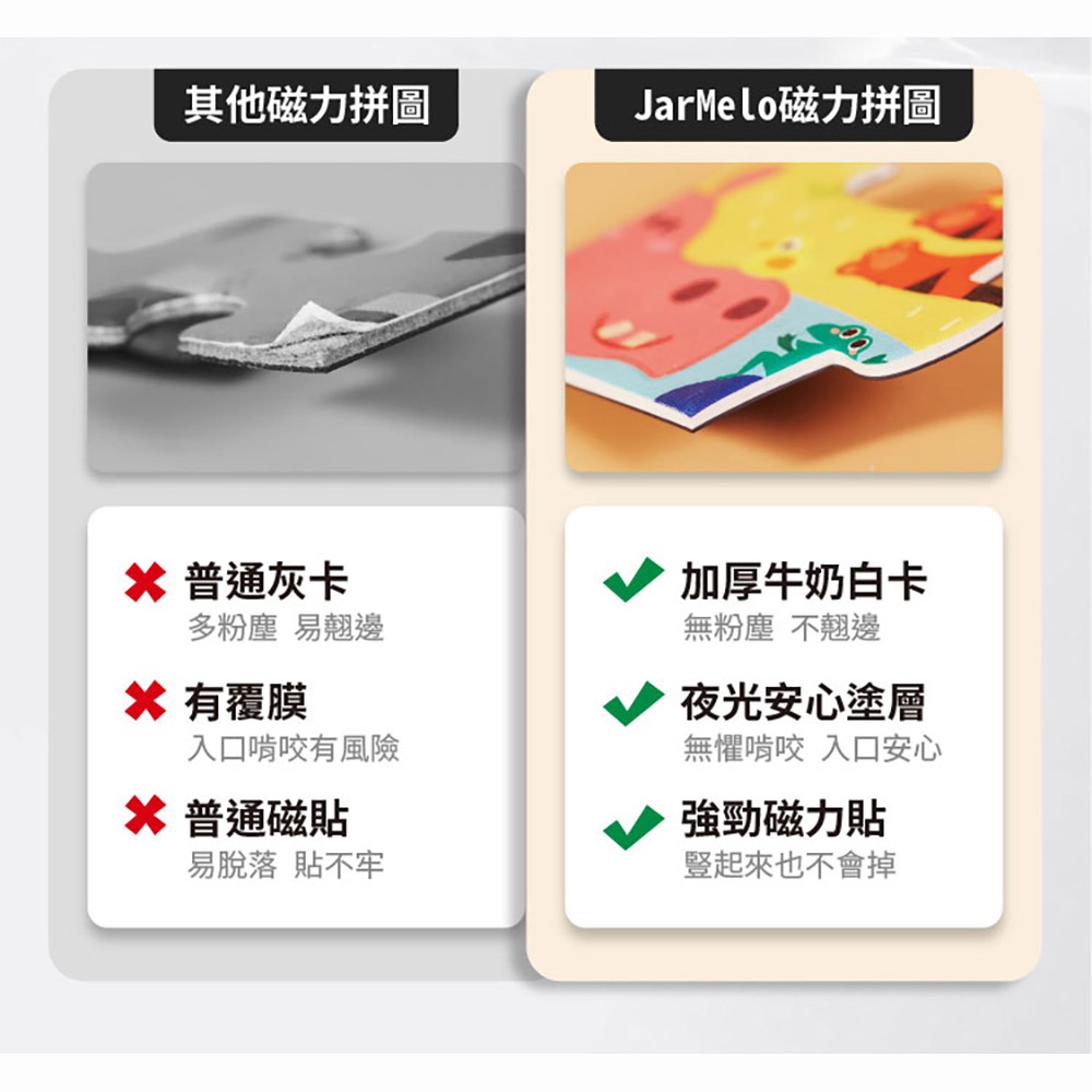 【JarMelo 原創美玩】磁性摺疊拼圖書-夜光恐龍時代 JA95102-細節圖8