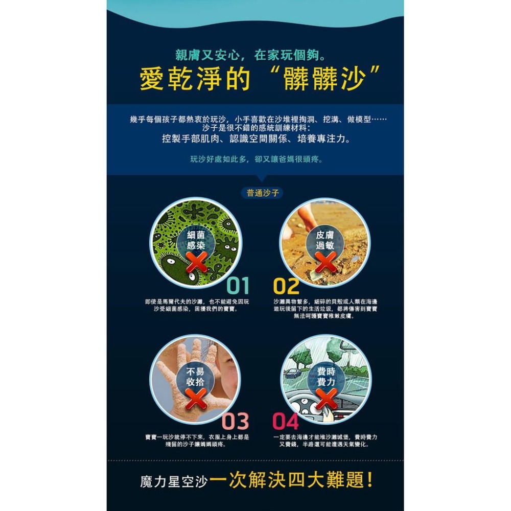 【JarMelo 原創美玩】魔力星空沙套裝組(模具組+1KG星空沙x2) JA92774 動力沙-細節圖4