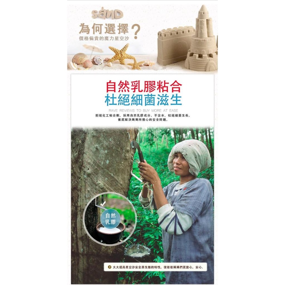 【JarMelo 原創美玩】魔力星空沙套裝組(模具組+1KG星空沙x2) JA92774 動力沙-細節圖5