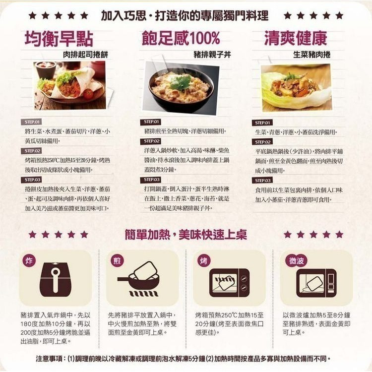 【KAWA巧活】能量豬無骨紅糟肉排-細節圖4