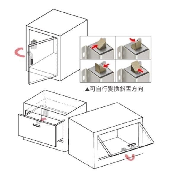 經濟耐用 高cp值-機櫃電鎖ML55R 外露.隱藏式安裝 櫥櫃鎖.置物櫃 ✅不會發燙.不易磁化 非淘寶貨 台灣賣家-細節圖4