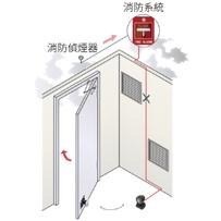 防煙門電磁扣 牆上式 DHR6000 搭配防煙門 百貨 公共場合 消防門 安全門 火災 消防設備器材 煙 台灣賣家-細節圖4