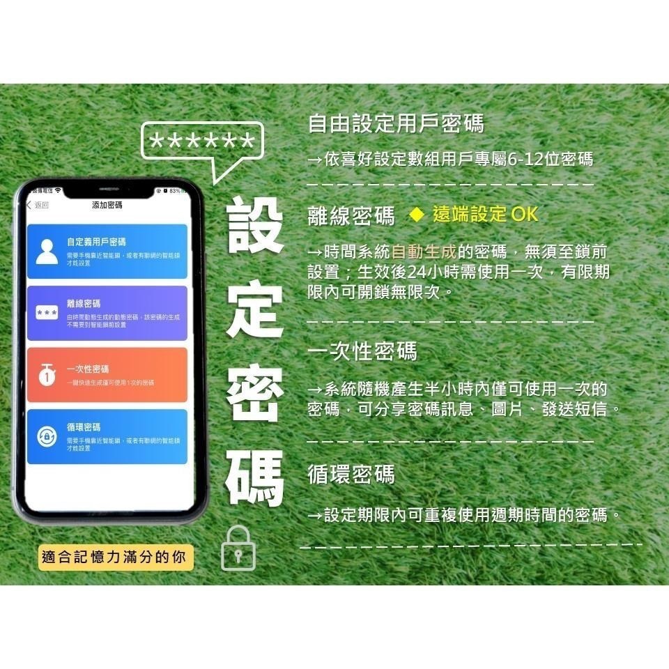 【澳洲進口+保固一年】房東最愛❤️4 in 1 租屋套房電子鎖 防盜鎖 安全鎖 密碼卡片手機鑰匙 台灣賣家 售後服務-細節圖4