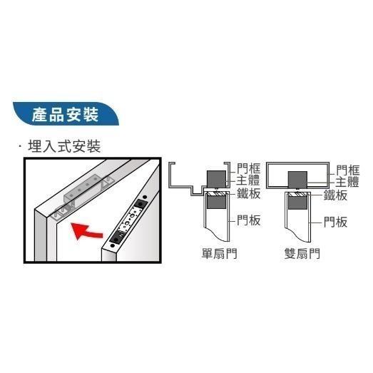 【限時優惠】窄門框也能裝- 迷你埋入/崁入防風鎖 MLM05 台灣賣家 防大風.風壓 電鎖 diy 門禁 附安裝教學動畫-細節圖3