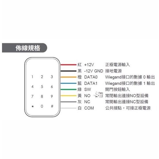 全台獨家 智慧藍牙門禁讀卡機 多種開門方式 ✅手機✅卡片✅密碼 台灣賣家 保固一年 門禁 防盜-細節圖3