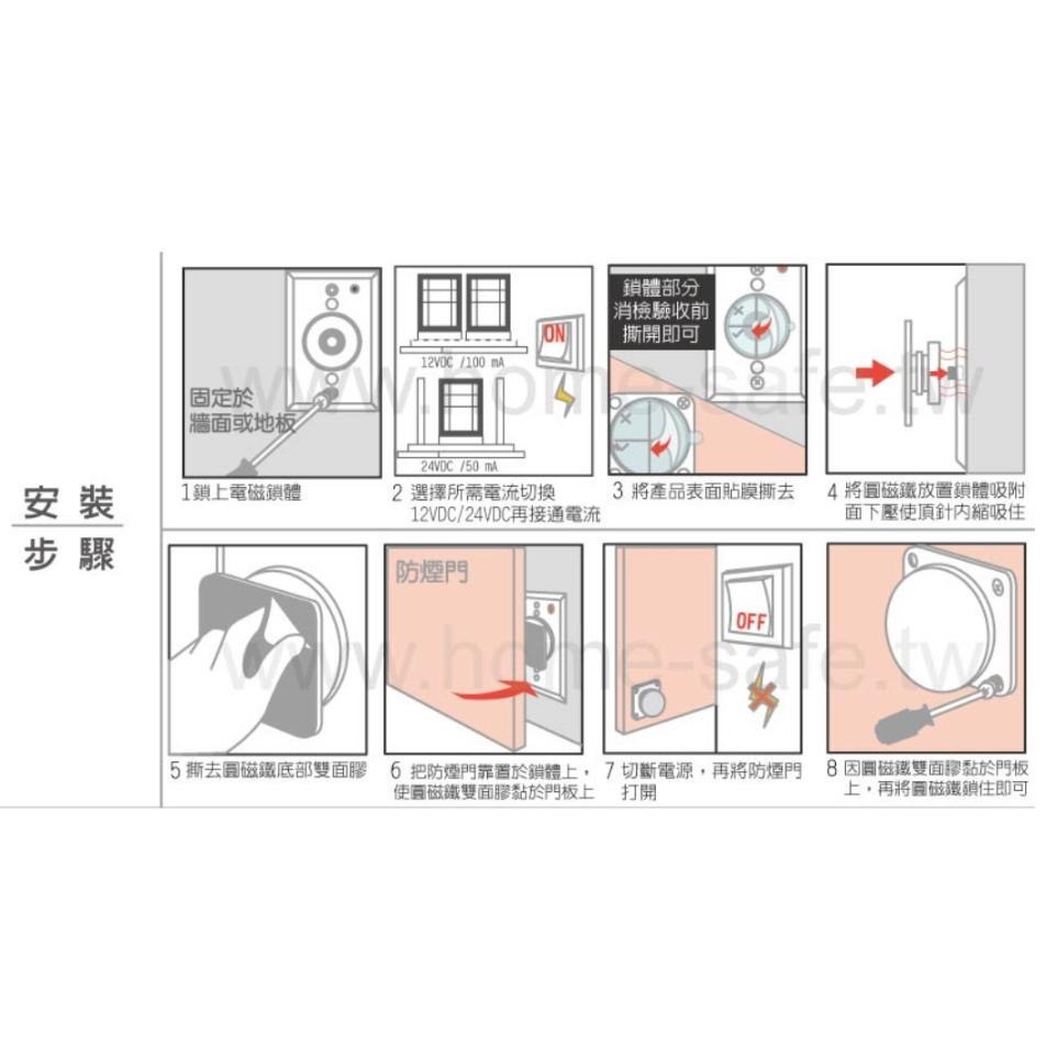 防煙門扣 牆上式 DHR3000 搭配防煙門 百貨 公共場合 消防門 安全門 火災 消防設備器材 煙 救護 台灣賣家-細節圖7