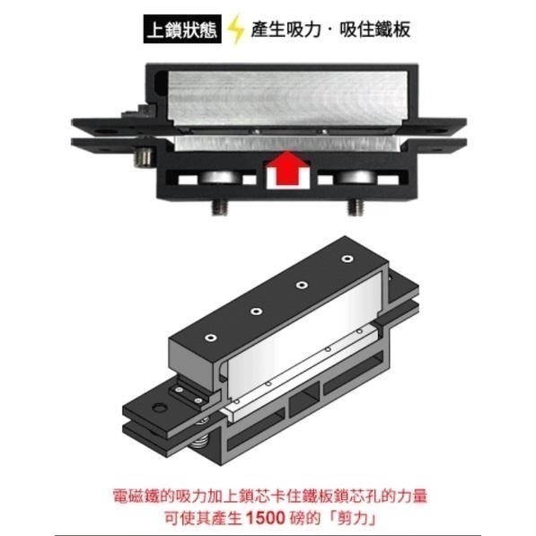 【挑戰全網最低價】迷你風壓訊號鎖-MLM02R 剪力鎖 體積輕巧 窄門框能裝 拉力1500磅 門窗鎖 取代陽極鎖台灣賣家-細節圖3