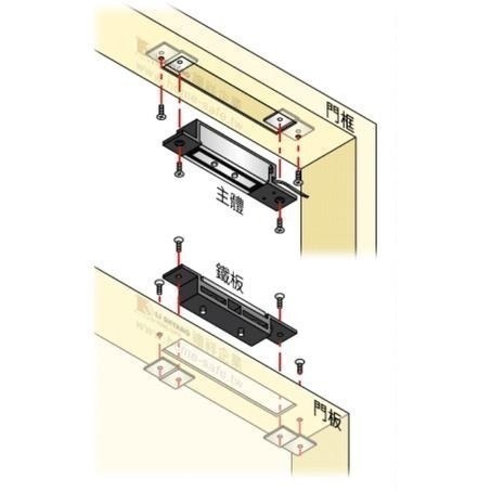 【挑戰全網最低價】迷你風壓訊號鎖-MLM02R 剪力鎖 體積輕巧 窄門框能裝 拉力1500磅 門窗鎖 取代陽極鎖台灣賣家-細節圖5