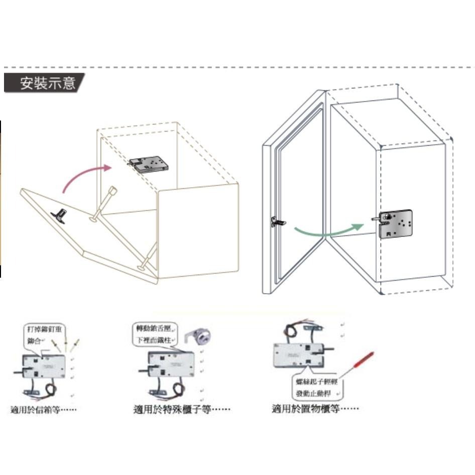 【限時優惠】什麼櫃子都能裝的鎖 LJ96R 四線芯信箱鎖 節能耐用安全 鎖櫃 櫃門鎖 抽屜鎖 安全鎖 櫥櫃鎖 家居 辦公-細節圖6