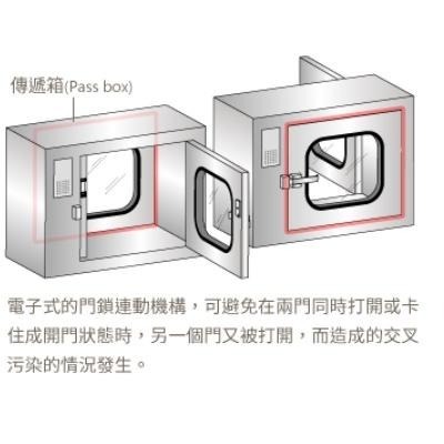 🔥全球獨家訊號款 - 熱銷千組 🔥 迷你型磁力鎖 抽屜鎖 櫥櫃鎖 電子櫃專用鎖(有訊號) 台灣賣家-細節圖6