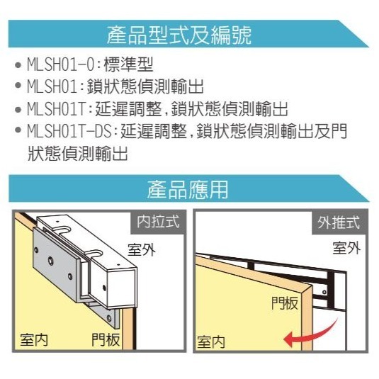 量身打造全天候防潮安全電磁鎖  防潑水 耐用 600磅外露式電磁鎖系列 磁力鎖 MLSH01t台灣賣家-細節圖3