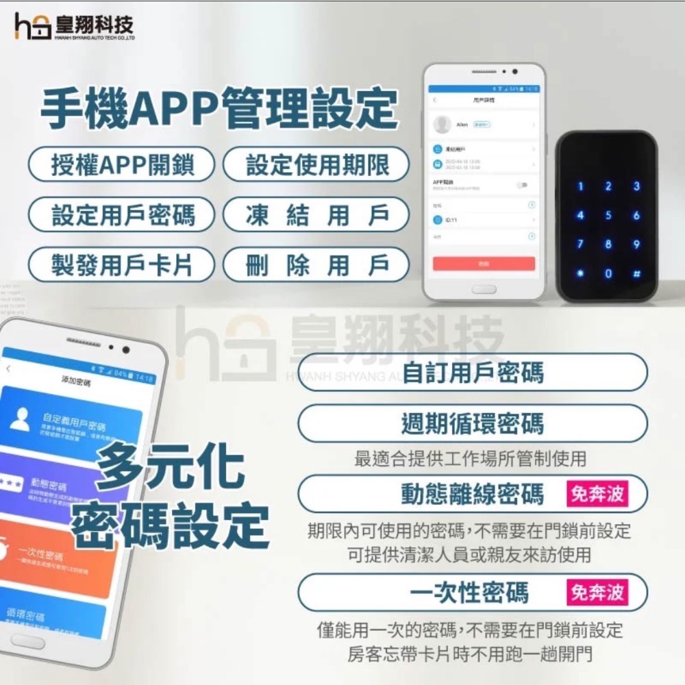 全台獨家✅手機開鎖 最強門禁套組(藍牙讀卡機+馬達鎖+工業級電源供應器) 房東最愛 保固1年 台灣賣家-細節圖5