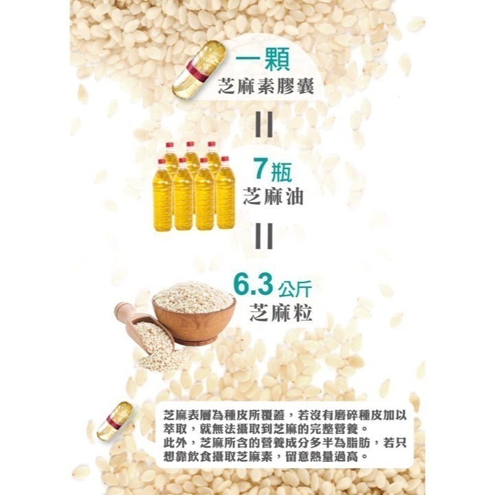 喬本生醫 芝麻活力S 膠囊 90粒/盒-細節圖4
