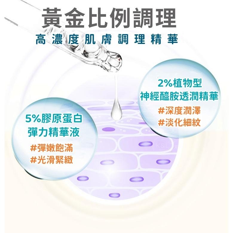 現貨。一滴有感 精華液 A醇 神經醯胺 玻尿酸 胎盤素 乙基C 角鯊烷 煙醯胺 膠原蛋白 薑黃 蜂王乳 BB Amino-細節圖6