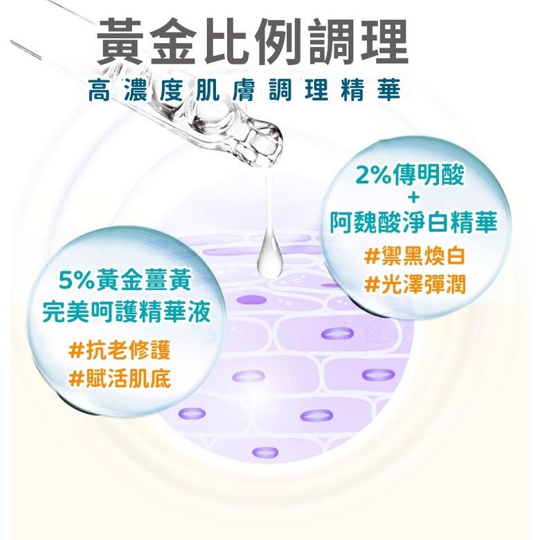 現貨。一滴有感 精華液 A醇 神經醯胺 玻尿酸 胎盤素 乙基C 角鯊烷 煙醯胺 膠原蛋白 薑黃 蜂王乳 BB Amino-細節圖7