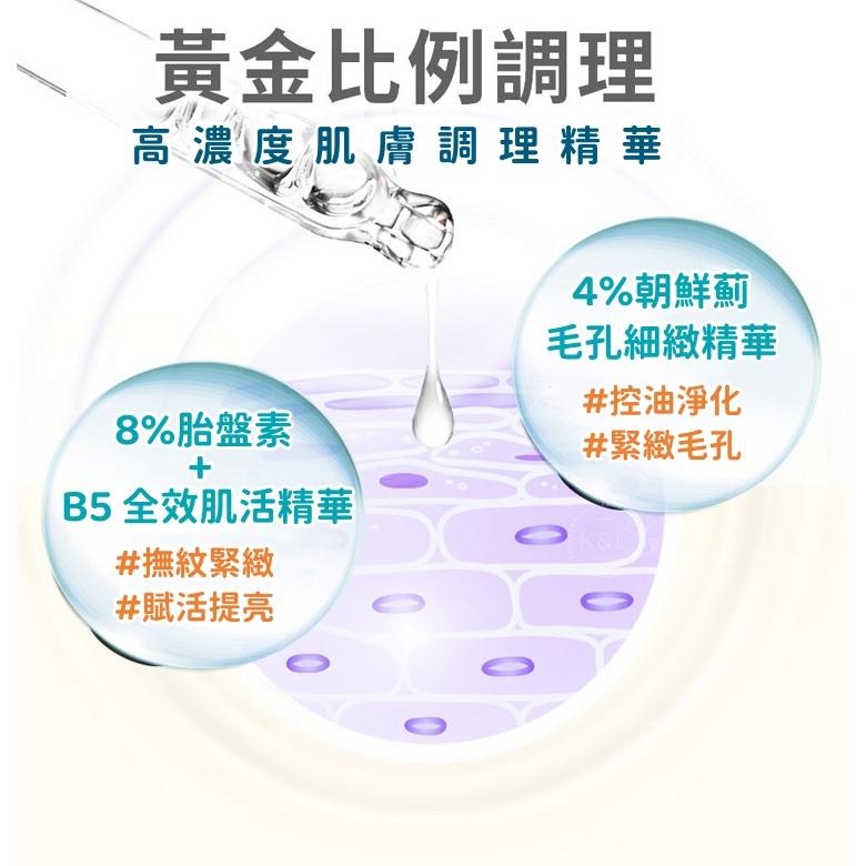 現貨。一滴有感 精華液 A醇 神經醯胺 玻尿酸 胎盤素 乙基C 角鯊烷 煙醯胺 膠原蛋白 薑黃 蜂王乳 BB Amino-細節圖8