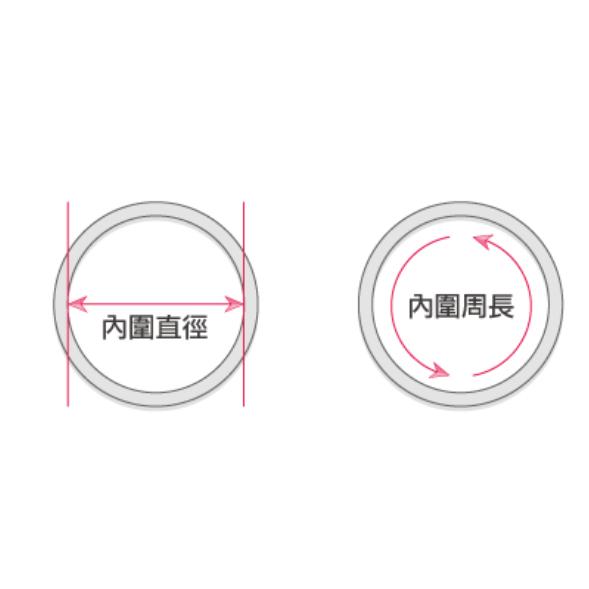 全新台灣現貨 鈦鋼素戒 戒指-細節圖5