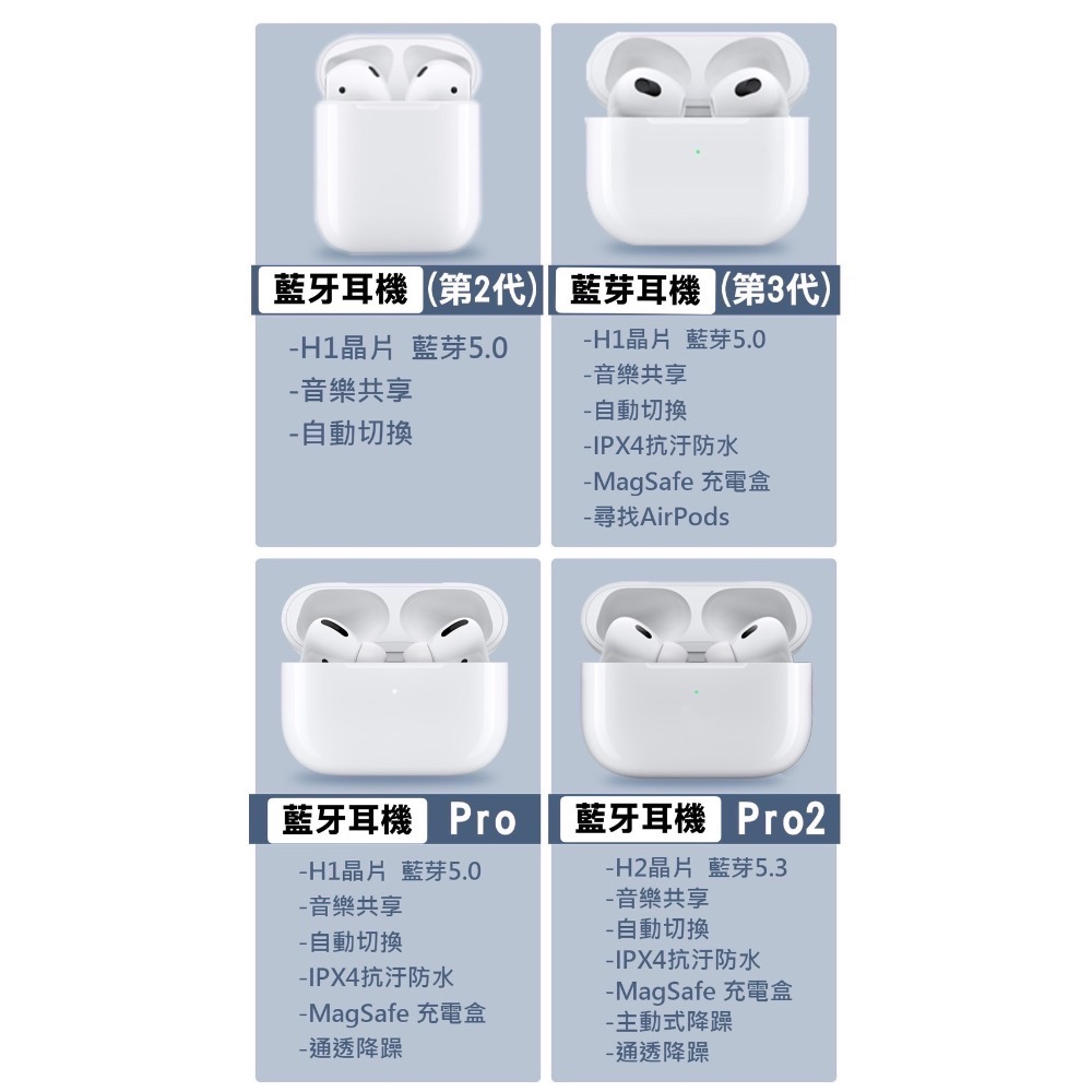 有線/無線耳機【非原廠】-細節圖3