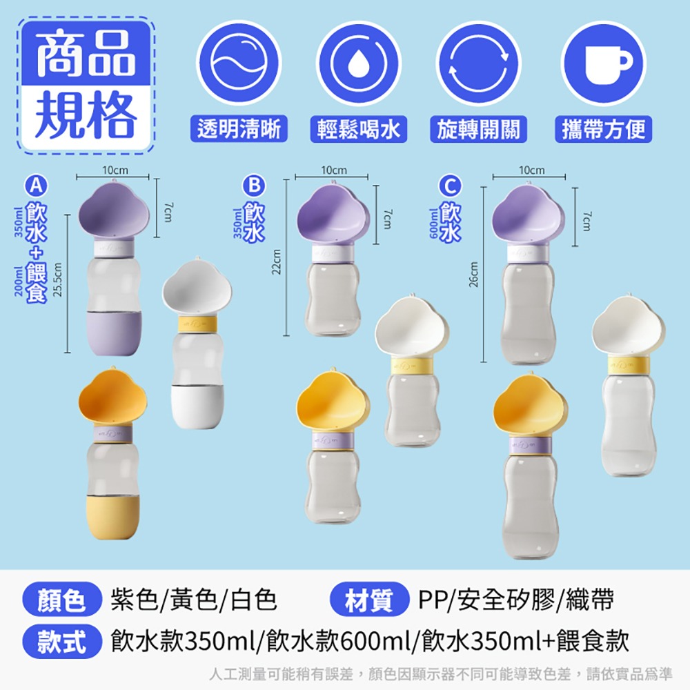 【秒發🔥免運】狗狗水壺 寵物隨行杯 寵物外出水壺 寵物水瓶 寵物水杯 寵物飲水瓶 外出飲水器 寵物水壺 飲水壺 餵水器-細節圖10