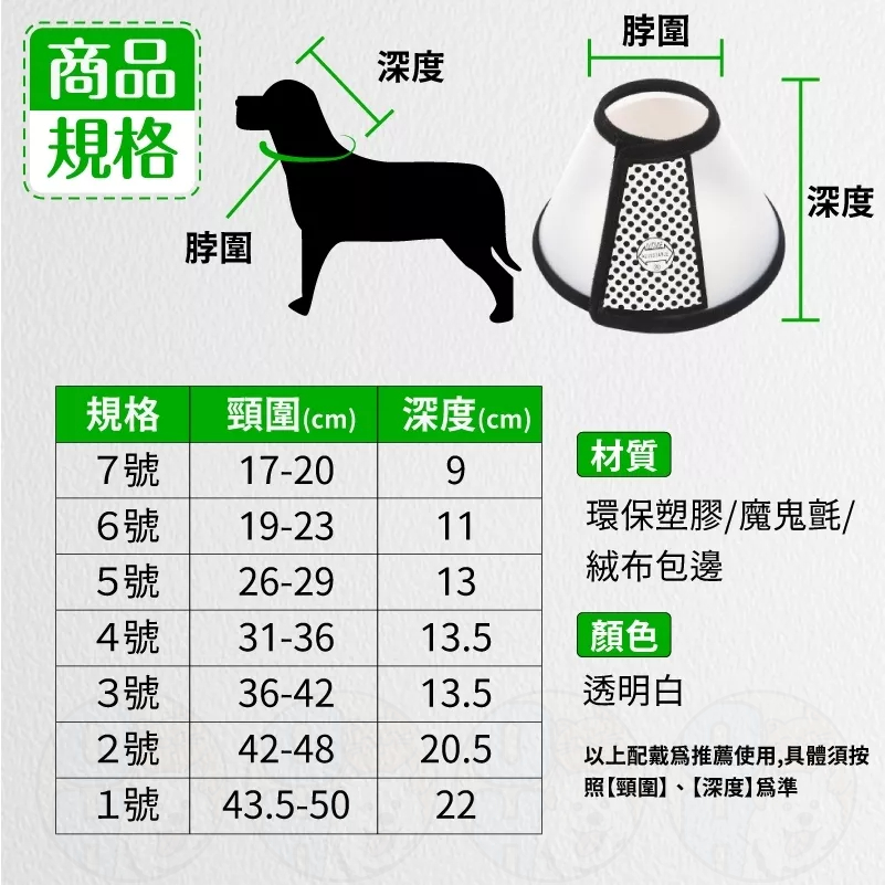 【秒發🔥免運】伊莉莎白圈 伊莉莎白頸圈 羞恥圈 貓咪狗狗軟頭套 伊麗莎白頭套 防舔頭套 防咬圈 寵物餵藥洗澡保護頭套-細節圖9