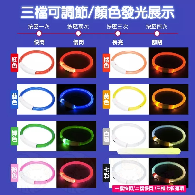 【秒發🔥免運】寵物LED發光項圈 發光項圈 寵物項圈 USB充電式寵物發光項圈 發亮項圈 寵物項圈 螢光夜光狗圈 項圈-細節圖7