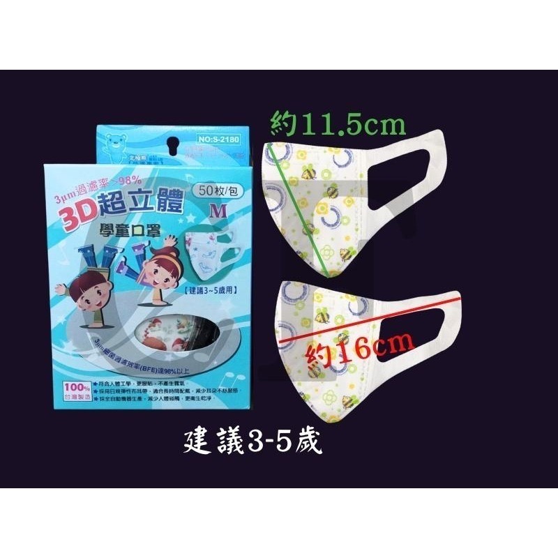 日昇 北極熊 3D口罩 3D超立體 兒童口罩 幼兒口罩 (花色隨機出貨) 50入/盒裝 無鼻樑壓條-細節圖3