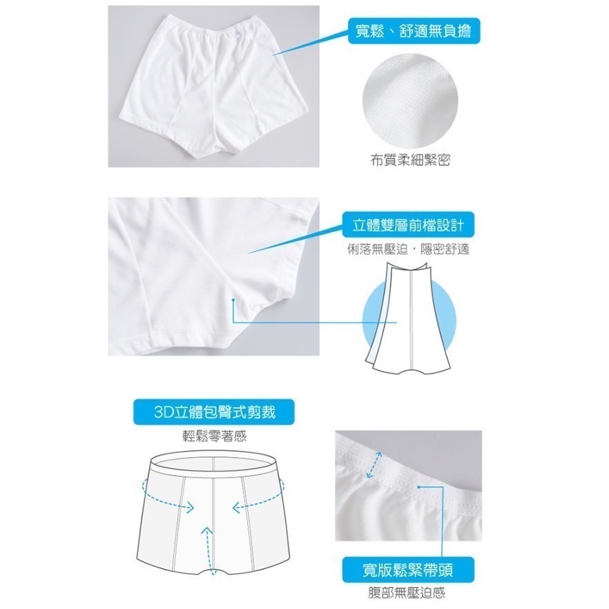 蓓比適 風神紳士 100%純棉透氣舒適 男性三角/四角 免洗內褲 舒適雙襠片 平口四角M-XXL-細節圖4