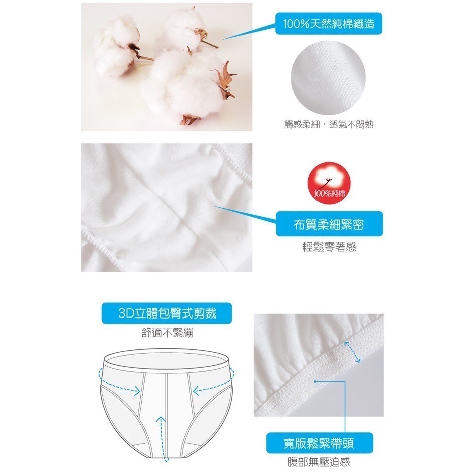 蓓比適 風神紳士 100%純棉透氣舒適 男性三角/四角 免洗內褲 舒適雙襠片 平口四角M-XXL-細節圖7