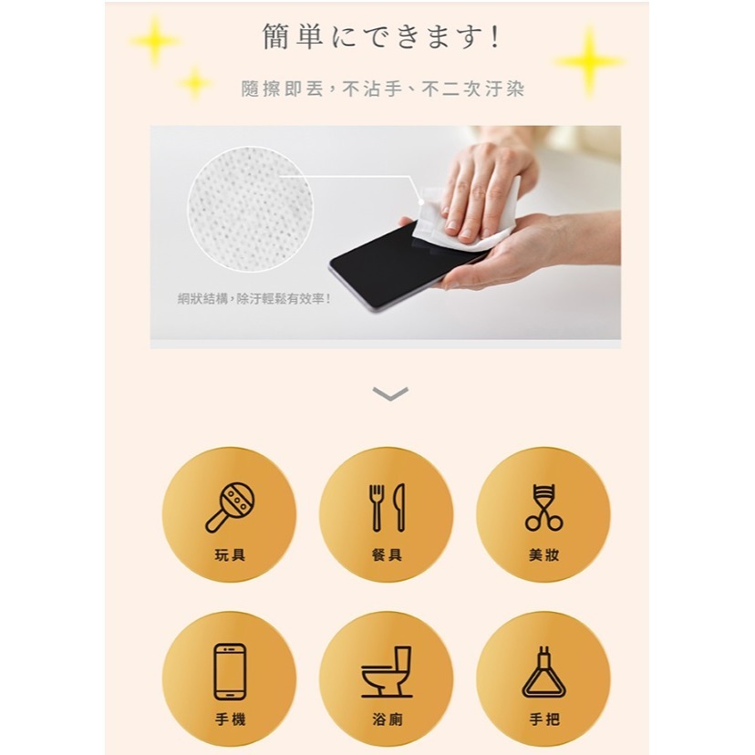 立得清 75%酒精擦 迷你濕巾 酒精濕巾 清潔抗菌 擦拭無水痕-食品級酒精 12抽x3入 70抽-細節圖5