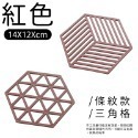【新品現貨】隔熱墊 防燙墊 幾何隔熱墊 矽膠隔熱墊 北歐隔熱墊 鍋墊 杯墊 餐墊 餐桌墊 矽膠墊 耐熱墊 茶杯墊-規格圖9
