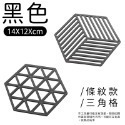 【新品現貨】隔熱墊 防燙墊 幾何隔熱墊 矽膠隔熱墊 北歐隔熱墊 鍋墊 杯墊 餐墊 餐桌墊 矽膠墊 耐熱墊 茶杯墊-規格圖9