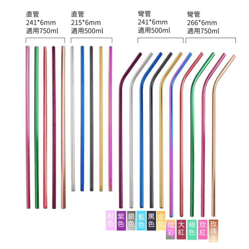 【H嚴選】不鏽鋼吸管 不銹鋼吸管 愛心吸管 環保吸管 冰霸杯吸管 吸管套 鐵吸管 環保吸管組 細吸管 吸管刷-細節圖4