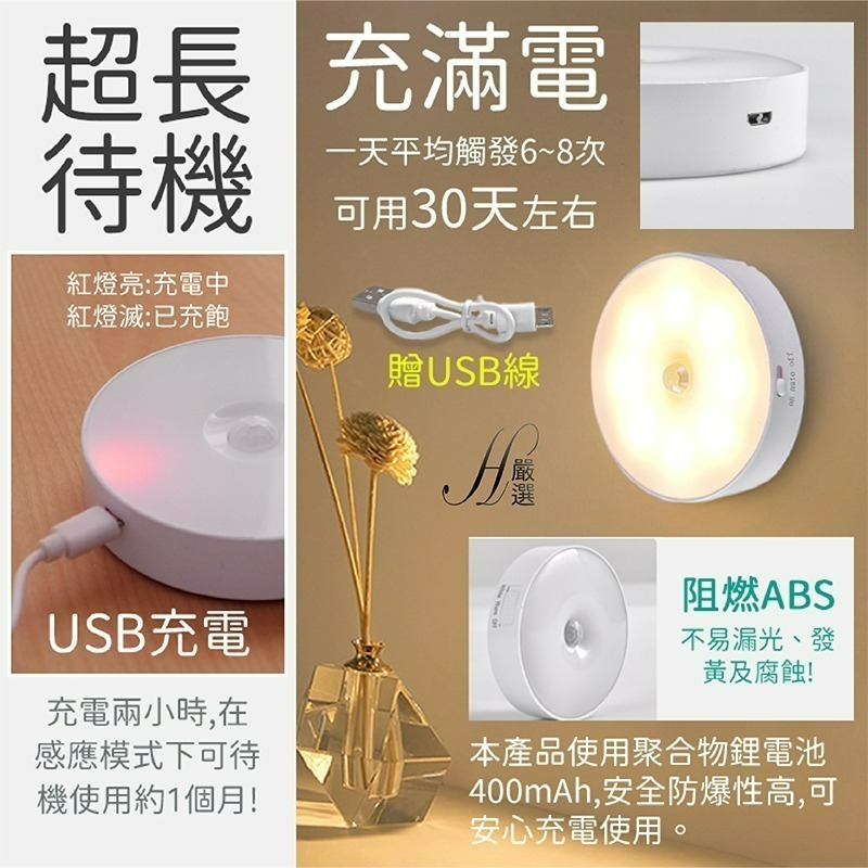 【現貨】小夜燈 感應燈 夜燈 磁吸燈 led感應燈 感應小夜燈 人體感應燈 USB小夜燈 磁吸感應燈 USB夜燈 床頭燈-細節圖3