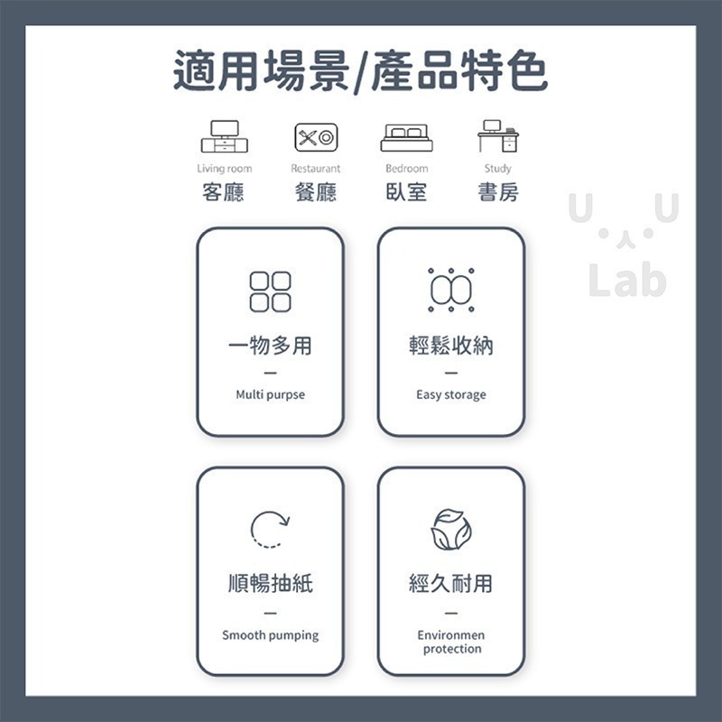 【新品上市 台灣現貨】面紙盒 衛生紙盒 紙巾盒 衛生紙收納 餐巾紙盒 桌上收納 抽紙盒 紙巾收納 桌面收納-細節圖8