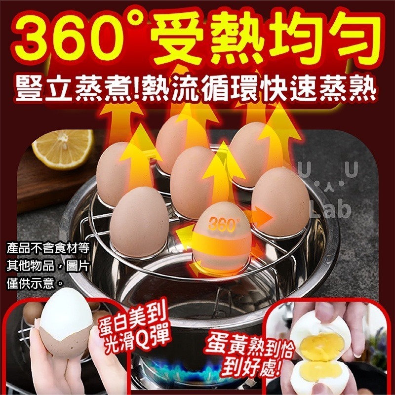 【新品】蒸架 蒸蛋架 電鍋蒸架 電鍋架 氣炸鍋蒸架 304不鏽鋼蒸架 不鏽鋼蒸架 氣炸鍋蒸蛋架 高腳蒸架 不鏽鋼蒸蛋架-細節圖3